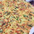 ハッピーまるしぇ's cooksnap of when they made もっちもち♡米粉のニラチヂミ.