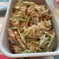 yooy's cooksnap of when they made コストコ　ロティサリーチキンの簡単サラダ.