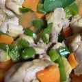 no1642's cooksnap of when they made 鶏むね肉と野菜のオイスターあんかけ炒め.