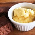 おかしらん's cooksnap of when they made レンジで作る米粉のカスタードクリーム.
