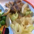 didiko's cooksnap of when they made 鶏とキャベツのやわらか生姜焼き.