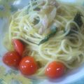 ∞まち∞'s cooksnap of when they made トマトバジルのアンチョビパスタ.