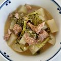 クック6A01DE☆'s cooksnap of when they made お味噌で鶏大根（圧力鍋使用）.