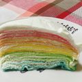 はぴっ's cooksnap of when they made レインボー☆ミルクレープ☆ケーキ.