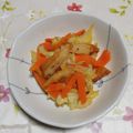 くネコまろす's cooksnap of when they made キャベツとさつま揚げの煮物.