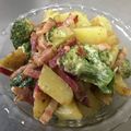 Rick_t's cooksnap of when they made 新じゃがとベーコンの炒め物.