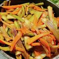harurun26's cooksnap of when they made 簡単！美味しい♡山うどの皮のきんぴら.