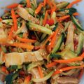 umayu8's cooksnap of when they made 余った焼豚で簡単おつまみ☆.