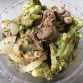 Rick_t's cooksnap of when they made 豚こまとブロッコリーのバター醤油炒め.