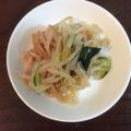 フランクフルトJr's cooksnap of when they made 真似したくなるコツあり！ もやしサラダ♪.