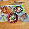 komutatata's cooksnap of when they made クックフォーミーで鮭とキノコのホイル蒸し.