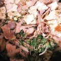 ♬あじさいのレシピ♬'s cooksnap of when they made 簡単5分！肉豆腐.
