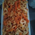 もりのりころ's cooksnap of when they made 簡単！黒七味のれんこん金平.