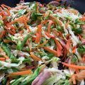 お塩と砂糖's cooksnap of when they made 全部千切り!!ポールウインナーで野菜炒め.