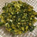 pnkdiamond's cooksnap of when they made かぶの葉で簡単！ご飯が進む１品.
