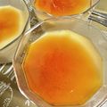 Mocchan:D's cooksnap of when they made お鍋派？レンジ派？簡単♡カラメルソース.
