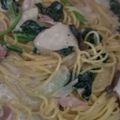 クック766L8K☆'s cooksnap of when they made ほうれん草とベーコンのクリームパスタ.