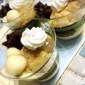てんくうにゃん's cooksnap of when they made 生クリーム不使用！簡単ぷるるん抹茶プリン.