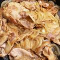 シノミー's cooksnap of when they made 旦那絶賛★豚肉生姜焼き.