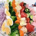 fujikoママ☆'s cooksnap of when they made アボカドとチキンのカラフルコブサラダ.