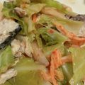 ☆ちえみん's cooksnap of when they made キャベツとさば缶のキムチ和え.
