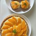 ずぼら母MN's cooksnap of when they made 絶品！！爽やかオレンジタルト.