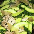 鯛浜子's cooksnap of when they made キュウリと豚肉のザーサイ炒め.