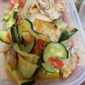 今市らぶ's cooksnap of when they made ズッキーニとチキンのトマト炒め.