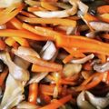 ほのけんmama's cooksnap of when they made 我が家の常備菜☆舞茸とニンジンの金平.
