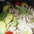 hiropiyos's cooksnap of when they made 簡単♪赤魚ときのこのアクアパッツァ.
