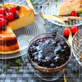 ♪しんちんぐ～♪'s cooksnap of when they made ブルーベリーソース.