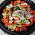 ビーエムサード's cooksnap of when they made タジン鍋deアクアパッツア.