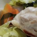 あゆたっくん's cooksnap of when they made タッカンマリ★（韓国風水炊き鍋）.