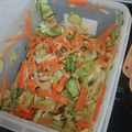 樽の中身's cooksnap of when they made キャベツのコールスロー.