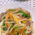 オウジリリノエ's cooksnap of when they made 簡単✿焼き肉のタレで牛肉のスタミナ焼き.