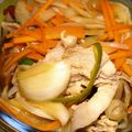 たぬたぬママ's cooksnap of when they made 簡単＊豚しゃぶ南蛮♡.