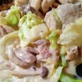 pyonpoco's cooksnap of when they made 鶏もも肉とキャベツのチーズクリーム煮.
