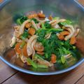 まーく71's cooksnap of when they made 【基本】ほうれん草の下処理.