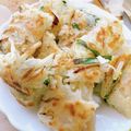 くそねみ's cooksnap of when they made 米粉でザクザクもっちりニラチヂミ.