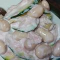 ♡Catherine's cooksnap of when they made ズッキーニ ツナサラダ.
