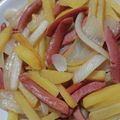 ナーちゃん's cooksnap of when they made ジャーマンポテト風炒め物.