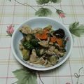レオミウ's cooksnap of when they made 豚肉、野菜、きのこの味噌炒め.