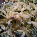 ちまつ's cooksnap of when they made 簡単☆ゴーヤの玉葱ツナマヨサラダ.