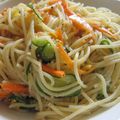 ミニチュアバジル's cooksnap of when they made 簡単ささっと☆ 冷製パスタ.