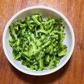 クックBU7TY0☆'s cooksnap of when they made ゴーヤ！下処理＆保存♪.