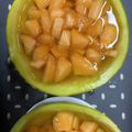 クック9V3HDW☆'s cooksnap of when they made 超リッチなメロンゼリー♪.