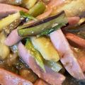 SKY☆LOV's cooksnap of when they made なす/いんげん/魚肉ソの甘辛味噌炒め.