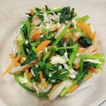 一番星寿美次郎's cooksnap of when they made 電子レンジで簡単調理！小松菜の煮浸し.