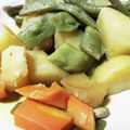 ずっこけ123's cooksnap of when they made 話題入り♪ いんげんとじゃがいもの煮物.