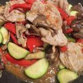 asakonote's cooksnap of when they made 簡単！豚肉と茄子ピーマンの合わせ味噌炒め.